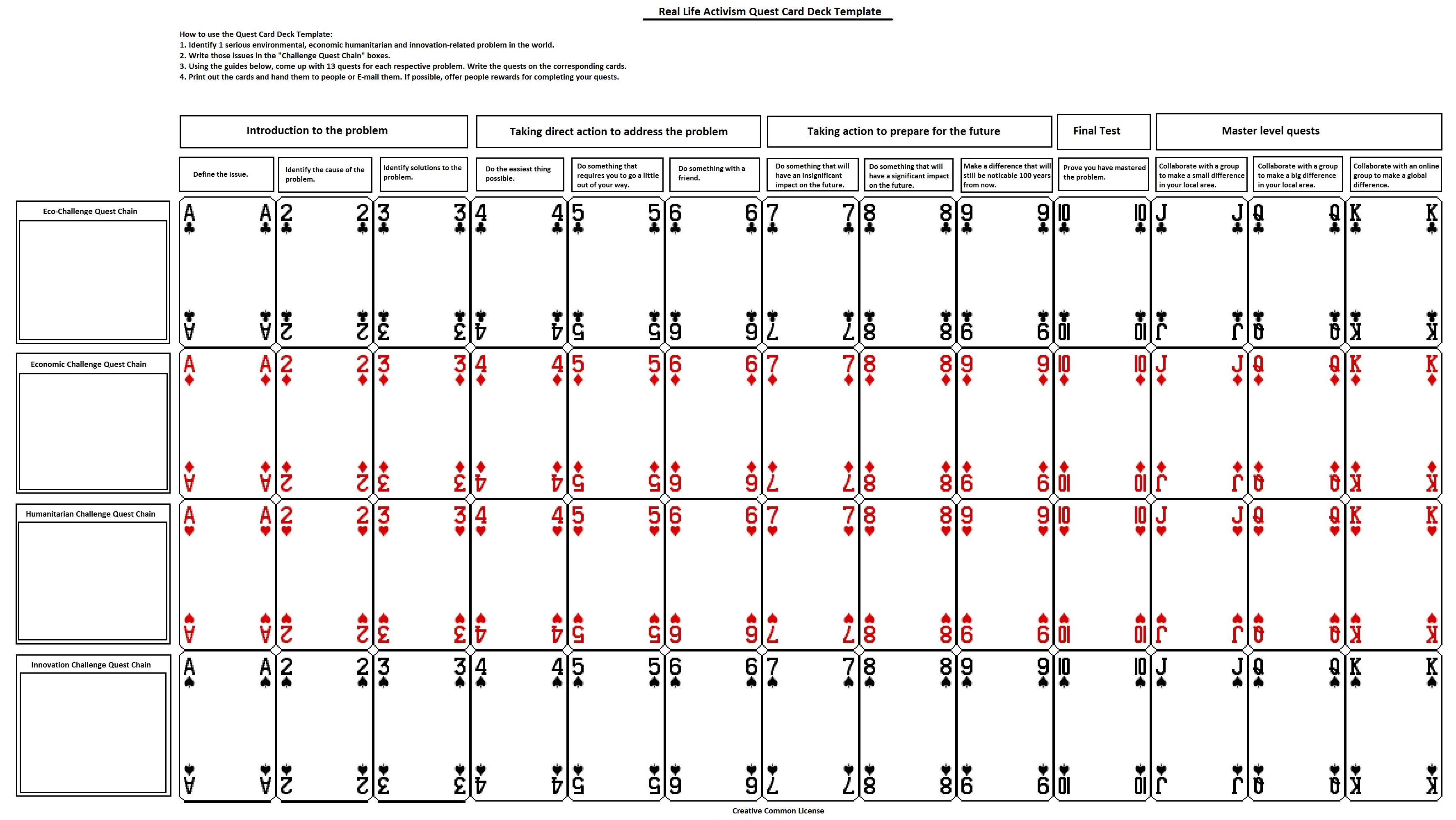 Grid of playing cards with boxes of instructions on the far left and top rows