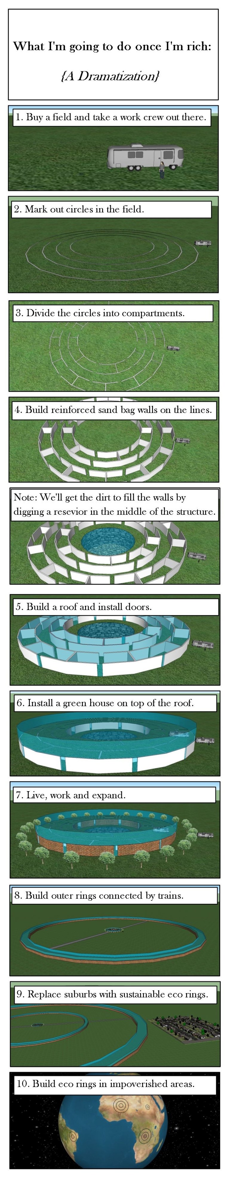 3-D architectural drawnings showing the stages of building and expanding circular, sustainable monasteries