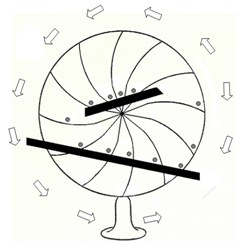 Design for a perpetual motion machine involving a wheel with two ramps that guide balls in the spokes so that more are pushing down/counterclockwise than clockwise. 