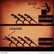 Picture of a boss sitting on a box labeled "business," which is being pulled by three workers.... and a picture of a leader pulling the box labeled "business" with his workers.