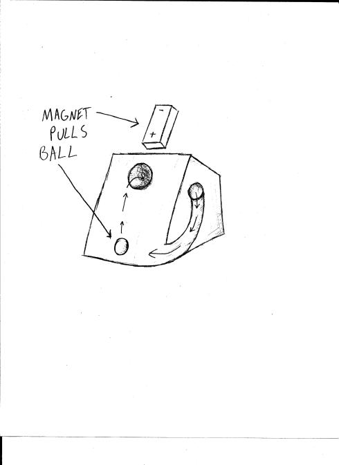 Design for a perpetual motion machine that pulls a metal ball up a ramp with a magnet and drops the ball in a hole that returns it to its starting point